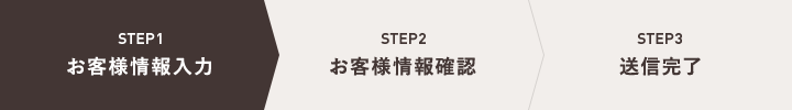 STEP1 必要事項の入力