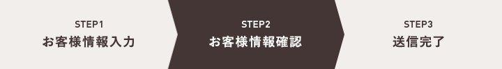STEP2 入力内容の確認